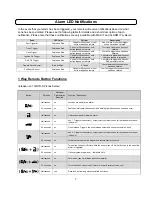 Preview for 7 page of Firstech 2W902R-SP User Manual