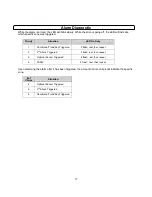 Preview for 17 page of Firstech 2W902R-SP User Manual