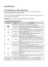 Предварительный просмотр 4 страницы Firstech 2WQ9R-FM User Manual