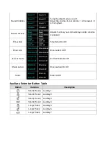 Предварительный просмотр 6 страницы Firstech 2WQ9R-FM User Manual