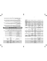 Preview for 15 page of Firstech CM-2300 Installation Manual