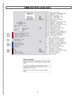 Preview for 9 page of Firstech CM600-AS Installation Manual