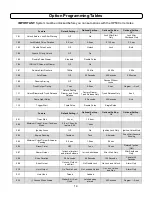 Preview for 14 page of Firstech CM600-AS Installation Manual