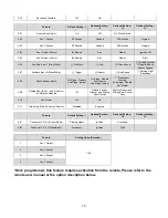 Preview for 15 page of Firstech CM600-AS Installation Manual