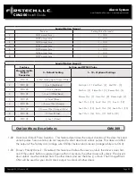 Preview for 22 page of Firstech CM6300 Installation Manual