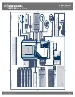 Preview for 3 page of Firstech CM7200 Master Manual