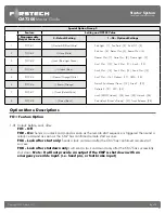 Preview for 28 page of Firstech CM7200 Master Manual