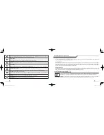 Preview for 11 page of Firstech Compustar 2W901R-SS User Manual