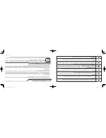 Preview for 33 page of Firstech Compustar 2W901R-SS User Manual