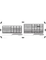 Preview for 37 page of Firstech Compustar 2W901R-SS User Manual