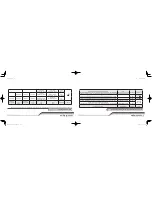 Preview for 38 page of Firstech Compustar 2W901R-SS User Manual