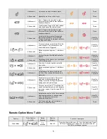 Preview for 5 page of Firstech Compustar FMX RF-1WG15R-FM User Manual