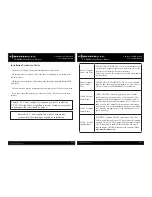 Preview for 2 page of Firstech Computrack CT-501-PA Installation Manual