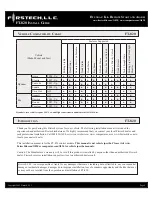 Preview for 4 page of Firstech FT820 Installation Manual