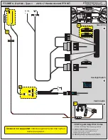 Preview for 2 page of Firstech FTI-HDP6 Vehicle Coverage & Preparation Notes