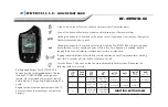 Preview for 1 page of Firstech RF-2W901R-SS Quick Start Card