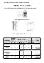 Preview for 9 page of Firstech T5R5GB Manual