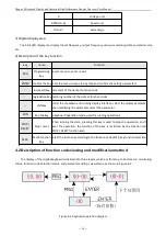 Preview for 14 page of Firstech T5R5GB Manual