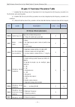 Preview for 15 page of Firstech T5R5GB Manual