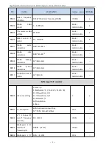 Preview for 17 page of Firstech T5R5GB Manual