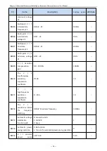 Preview for 18 page of Firstech T5R5GB Manual