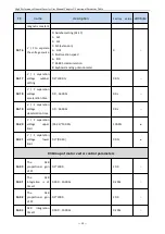 Preview for 19 page of Firstech T5R5GB Manual