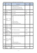 Preview for 21 page of Firstech T5R5GB Manual