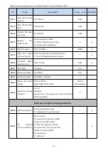 Preview for 23 page of Firstech T5R5GB Manual