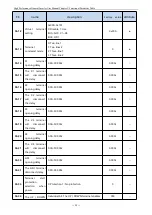 Preview for 25 page of Firstech T5R5GB Manual