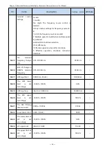 Preview for 26 page of Firstech T5R5GB Manual