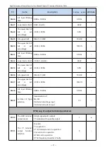 Preview for 27 page of Firstech T5R5GB Manual