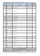 Preview for 29 page of Firstech T5R5GB Manual