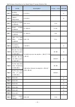 Preview for 33 page of Firstech T5R5GB Manual