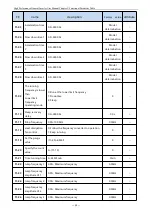 Preview for 39 page of Firstech T5R5GB Manual