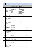 Preview for 41 page of Firstech T5R5GB Manual