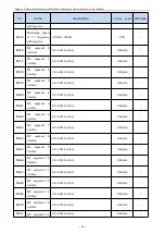 Preview for 44 page of Firstech T5R5GB Manual