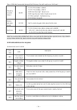 Preview for 60 page of Firstech T5R5GB Manual