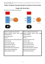 Preview for 62 page of Firstech T5R5GB Manual