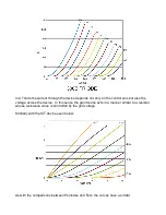 Preview for 10 page of FirstWatt SIT-2 Manual