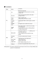 Preview for 11 page of FIS OralChroma CHM-2 Instruction Manual