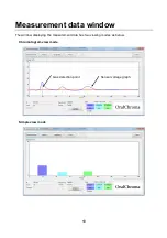 Preview for 61 page of FIS OralChroma CHM-2 Instruction Manual