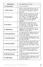 Preview for 6 page of FIS Thunder Bolt OTDR Operation Manual