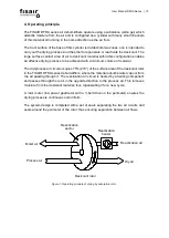 Предварительный просмотр 15 страницы fisair DFRA Series User Manual