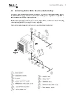 Предварительный просмотр 33 страницы fisair DFRA Series User Manual