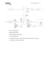 Предварительный просмотр 39 страницы fisair DFRA Series User Manual