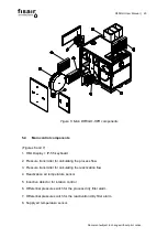 Предварительный просмотр 20 страницы fisair DFRIGO Series User Manual