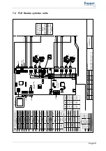 Предварительный просмотр 68 страницы fisair Diphusair FL Series Manual