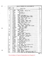 Предварительный просмотр 16 страницы FISCHBEIN 10.000 Owner'S Manual