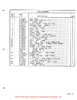 Предварительный просмотр 18 страницы FISCHBEIN 10.000 Owner'S Manual