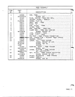 Предварительный просмотр 18 страницы FISCHBEIN 10.400 Instructions And Parts Manual